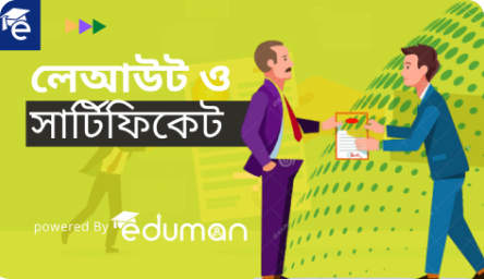 How to Create & Assign Class Test Exam at Eduman?