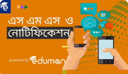 How to Add/Mark input, Update & Delete class test exam in Eduman?
